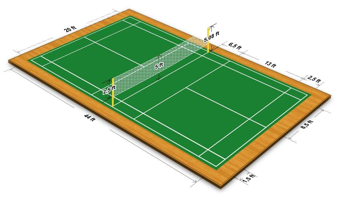 Badminton Court Measurement | Badminton Court Dimension In Feet | Badminton Court Size & Height