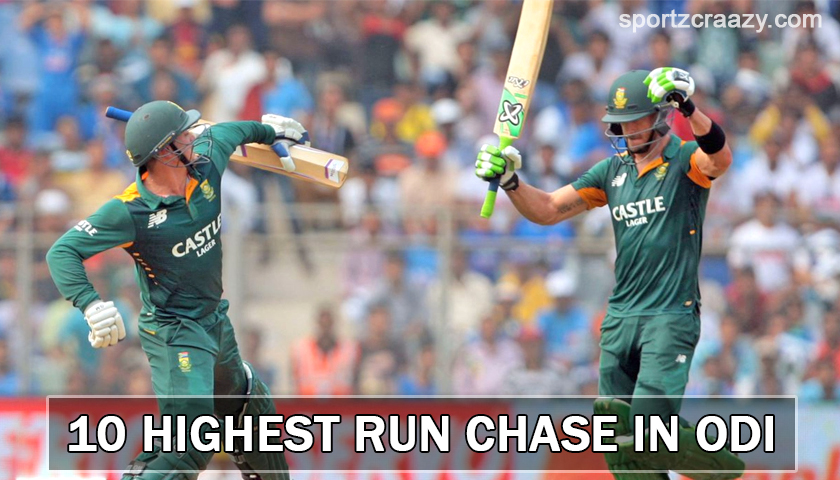 Successful Highest Run Chase in ODI