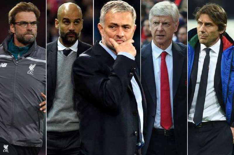 football managers