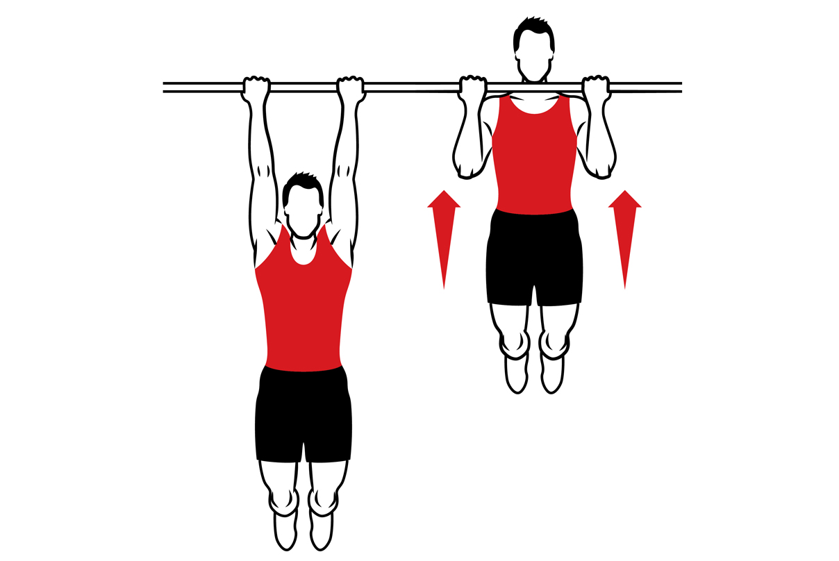 pull ups