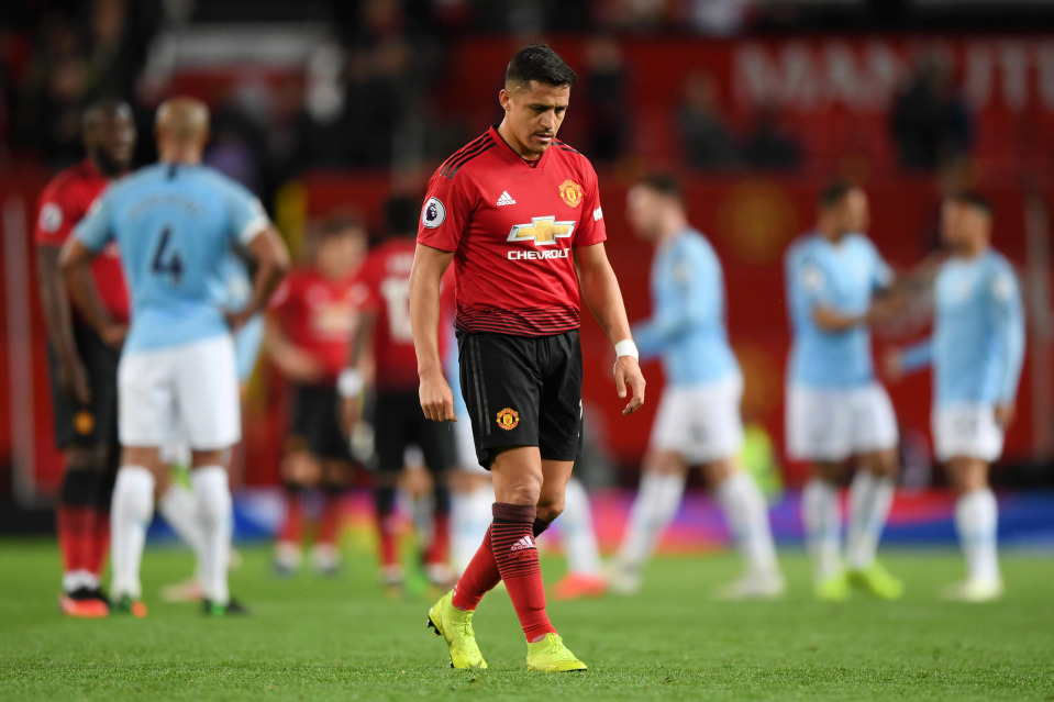 Declined Players Alexis Sanchez