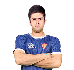Abolfazl Maghsoudlou Mahalli Kabaddi Player