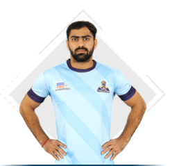 Mohit Chhillar Kabaddi Player