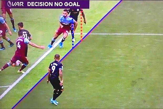 VAR Call in The Premier League