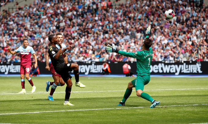 VAR Call in The Premier League