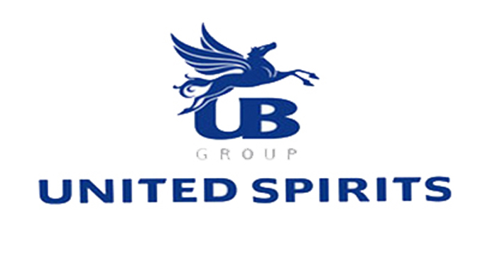 United Spirits Limited