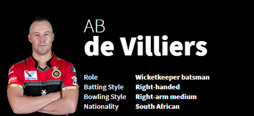 AB de Villiers