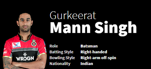 Gurkeerat Mann Singh