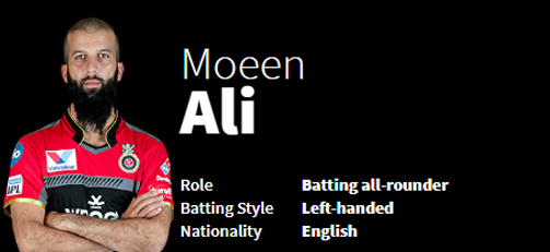 Moeen Ali