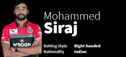 Mohammed Siraj