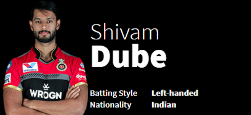 Shivam dube