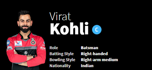 Virat Kohli