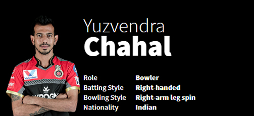 Yuzvendra Chahal