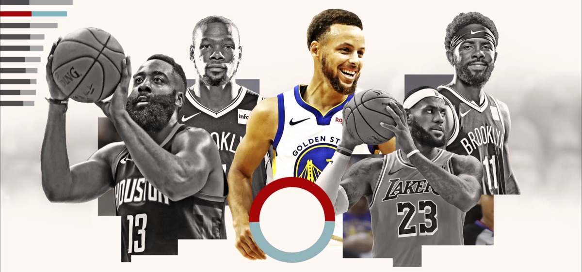Top 5 Richest NBA Players in 2019-20
