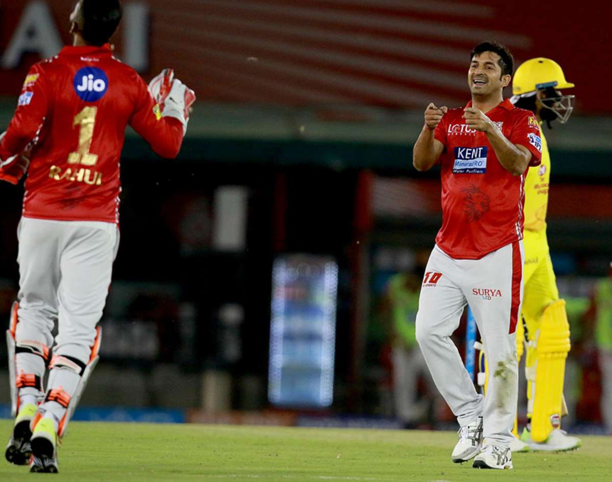 Bowling Performances of Mohit Sharma in IPL