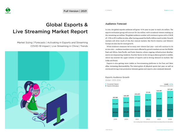 Newzoo 2022 Global Esports & Live Streaming Market Report