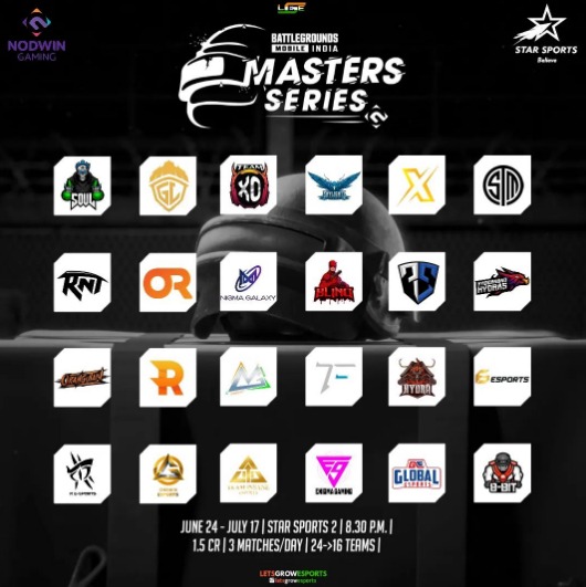 BGMI teams