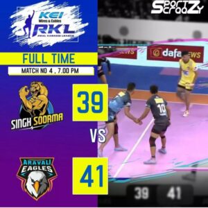 Memorable matches of RKL season 2
