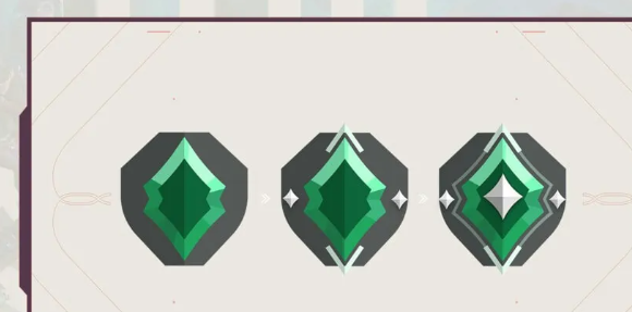 Why Valorant Players are unhappy with new Ascendant ranking in detail?