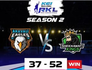 Kings beat Eagles