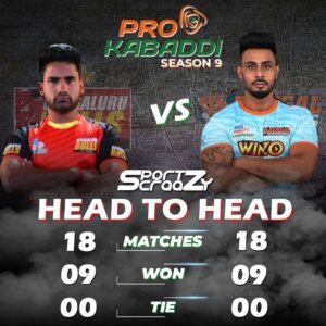 Head to Head