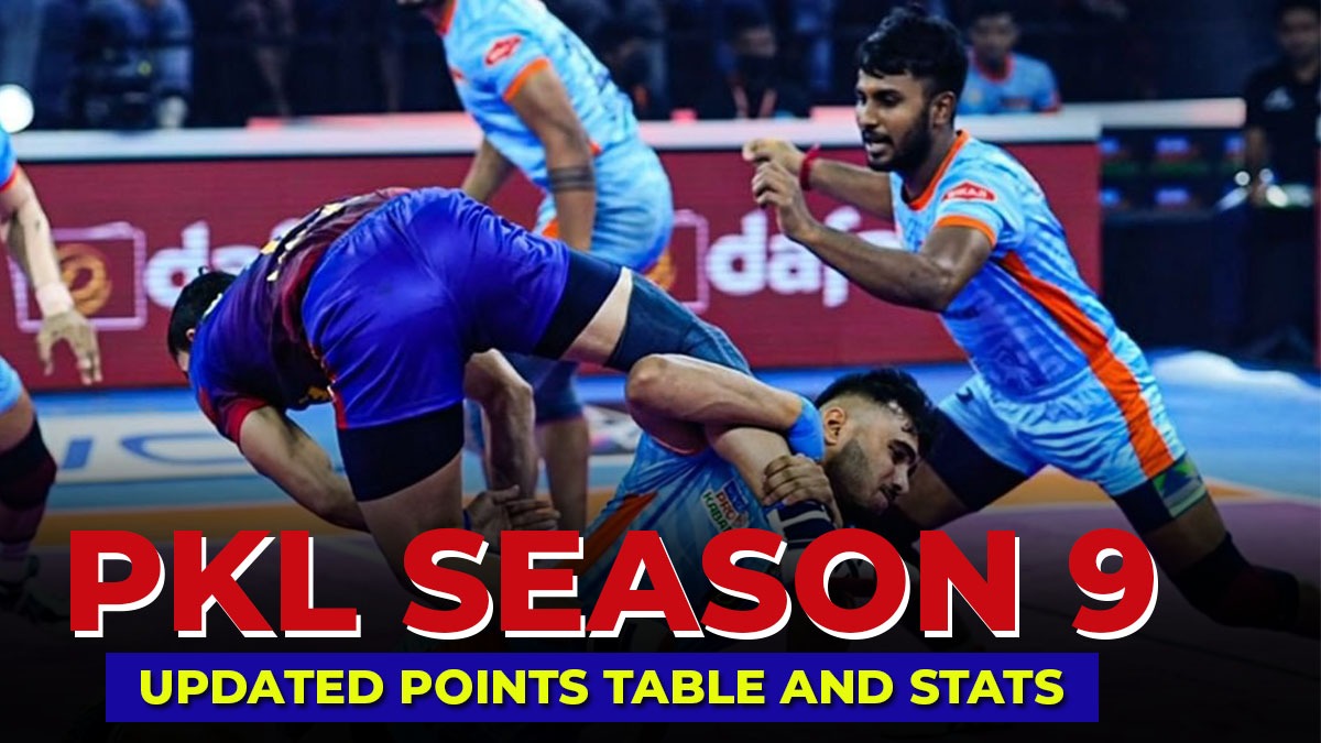 Pro Kabaddi League Season 9 2022 : Updated points table and stats