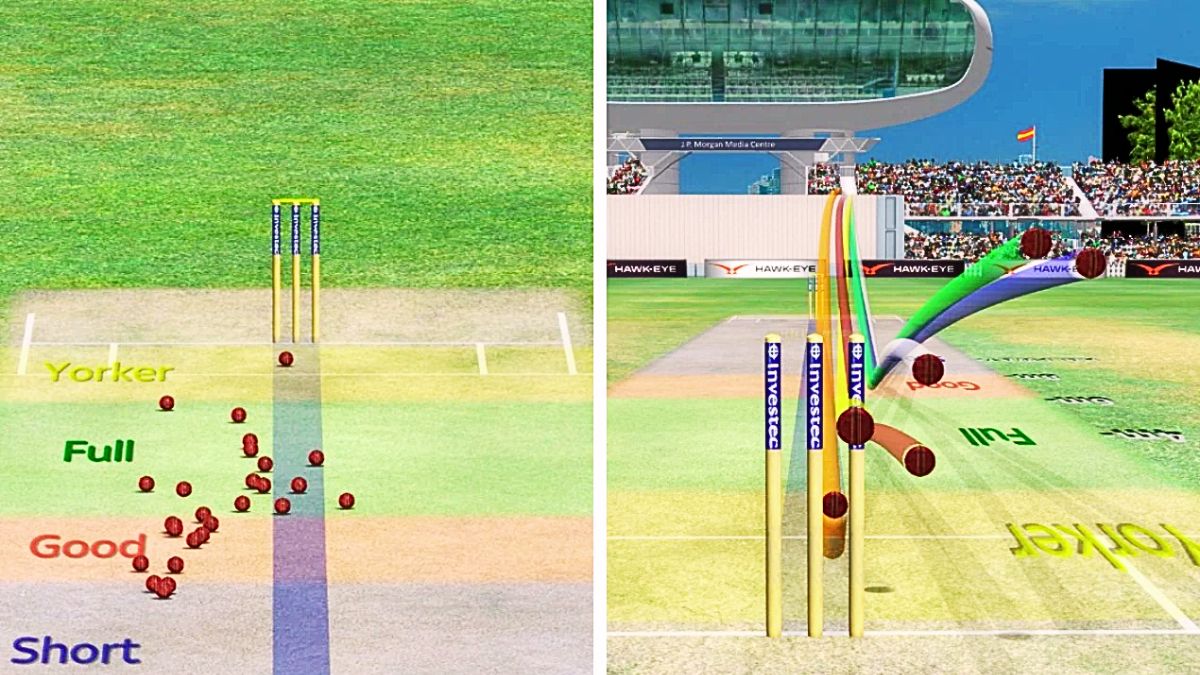 IPL 2023: The Role of Technology in Umpiring and Decision Making