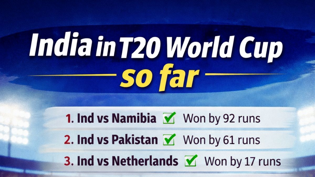 T20 World Cup 2026: What’s Working and What’s Not for India So Far in Mega Event?