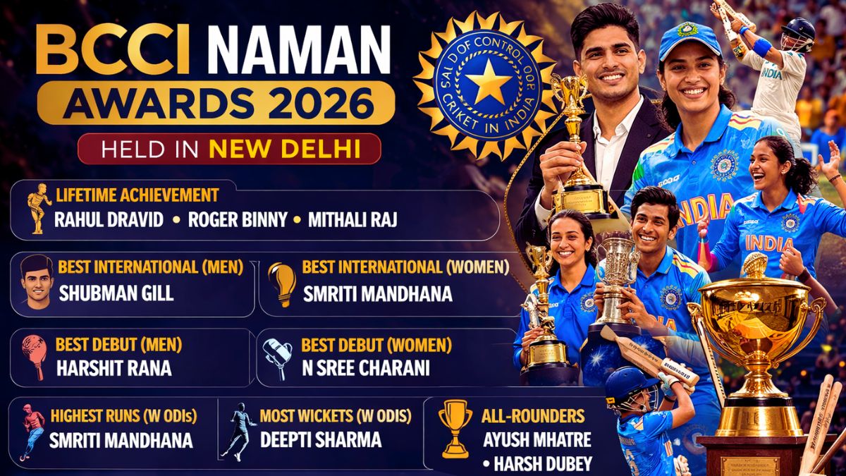 BCCI Annual Awards 2026: Full List of Winners Announced in Mega Event Held in New Delhi