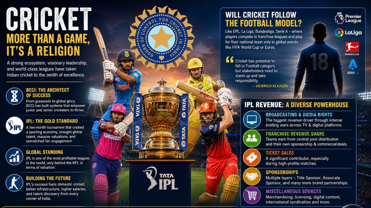 Future of Cricket: Can Franchise Leagues Like IPL Replace International Format Like Football?