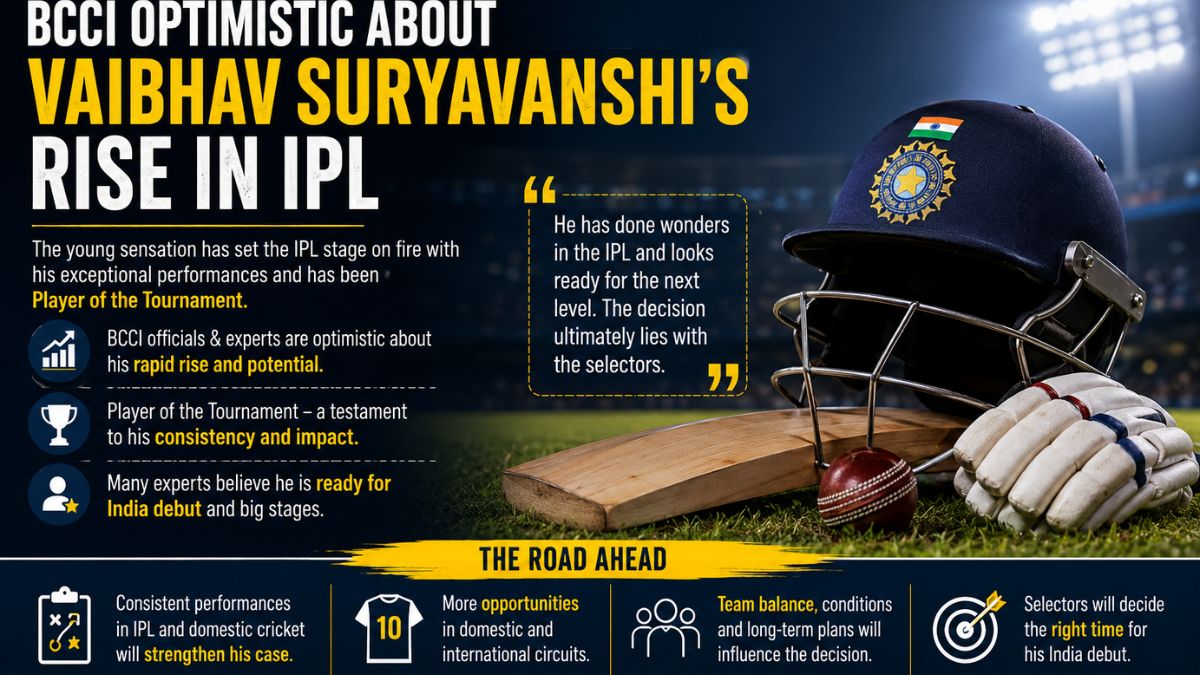 Vaibhav Suryavanshi India Debut: Why BCCI Officials Believe the IPL Sensation Is Ready for Team India