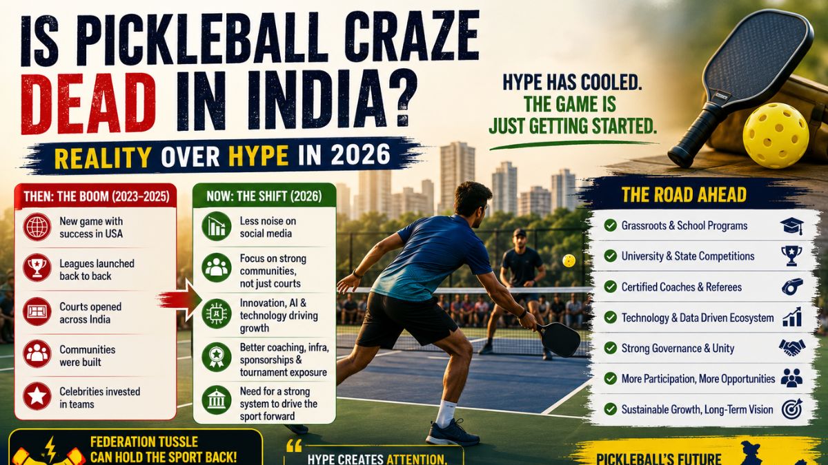 Pickleball in India 2026: Is the Hype Over or Is the Sport Just Beginning?